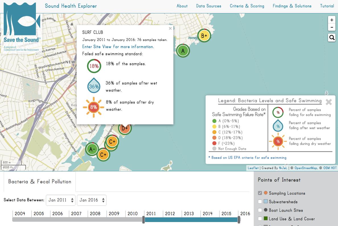 The Sound Health Explorer main landing page, zoomed in on Long Island Sound beaches in southern Westchester county. This view also shows the popup open for the Surf Club, showing a particularly strong relationship between rainfall and levels of enterococcus at the beach.