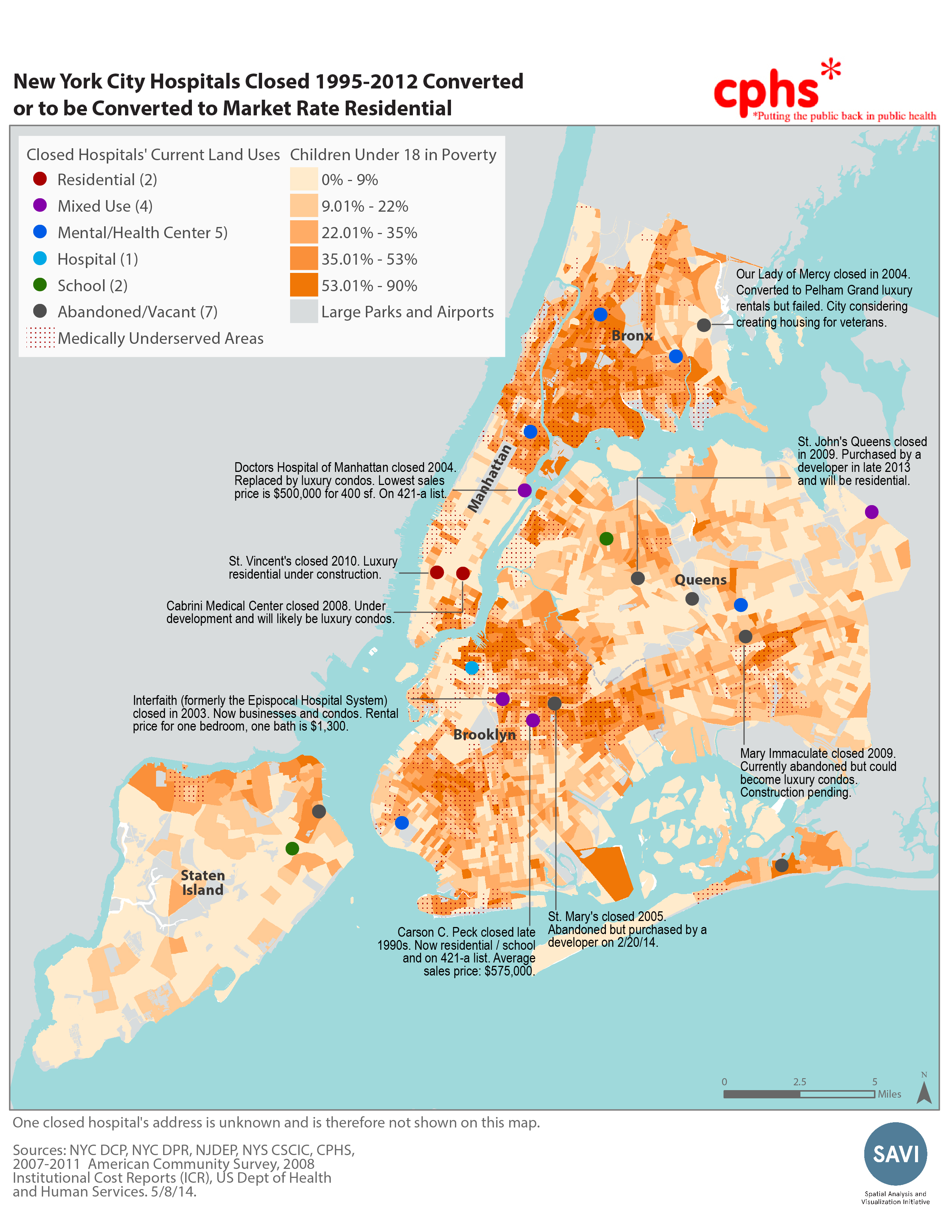 The conversion of hospitals to high-end luxury apartments is of significant concern across New York City impacting the availability of local health care services in many areas.